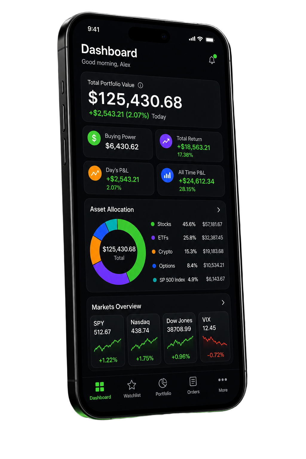 FinDash mobile investment dashboard
